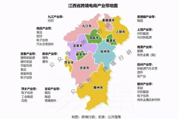 江西线上电商平台、江西电器平台 江西线上电商平台、江西电器平台