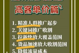 电商促销词（电商促销词语）