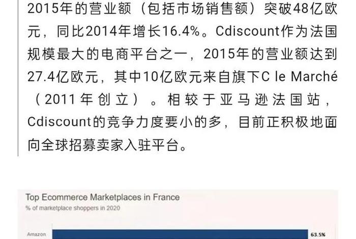 法国乐天跨境电商;法国乐天跨境电商怎么样 法国乐天跨境电商;法国乐天跨境电商怎么样