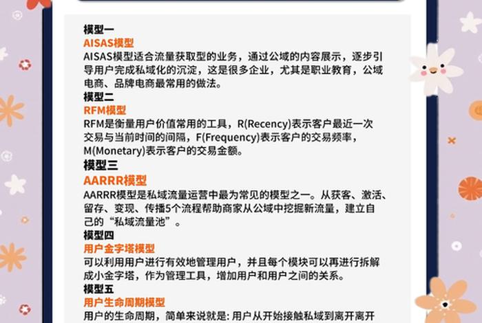 电商私域流量导入运营英语 - 私域流量运营模型