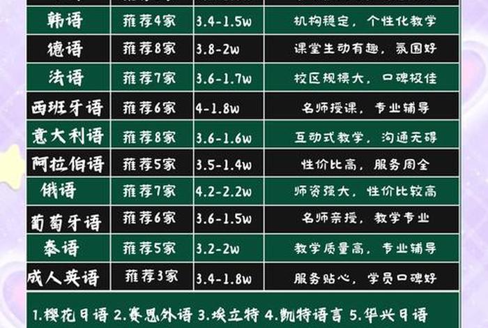 跨境电商线下培训机构 青岛、跨境电商线下培训机构 青岛有几家 跨境电商线下培训机构 青岛、跨境电商线下培训机构 青岛有几家