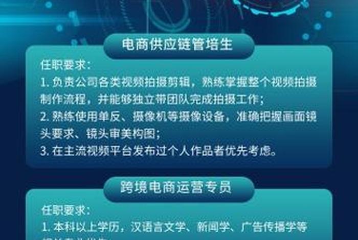 锐盈电子科技有限公司;锐盈电子科技有限公司招聘 锐盈电子科技有限公司;锐盈电子科技有限公司招聘