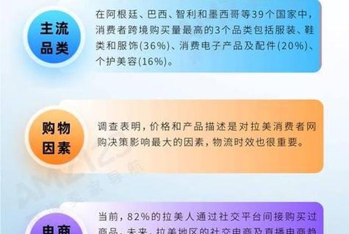跨境电商创业或就业方向与岗位有哪些？ - 跨境电商创业或就业方向与岗位有哪些不同