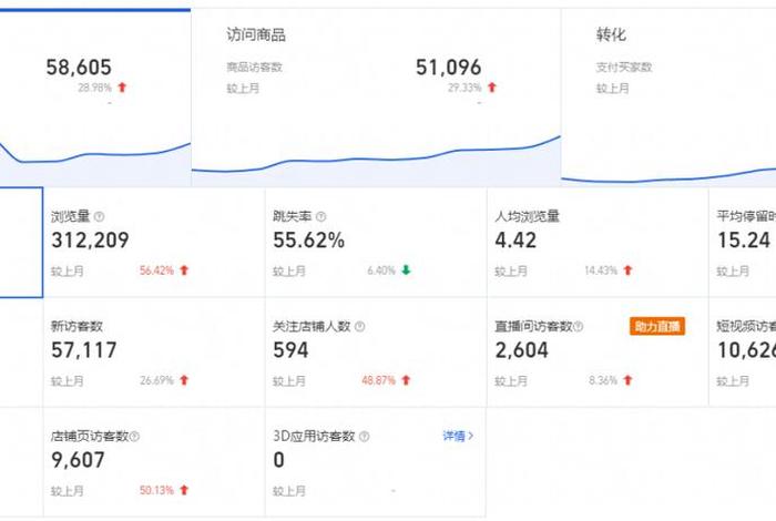 火蝠电商天眼查 火蝠电商运营怎么样