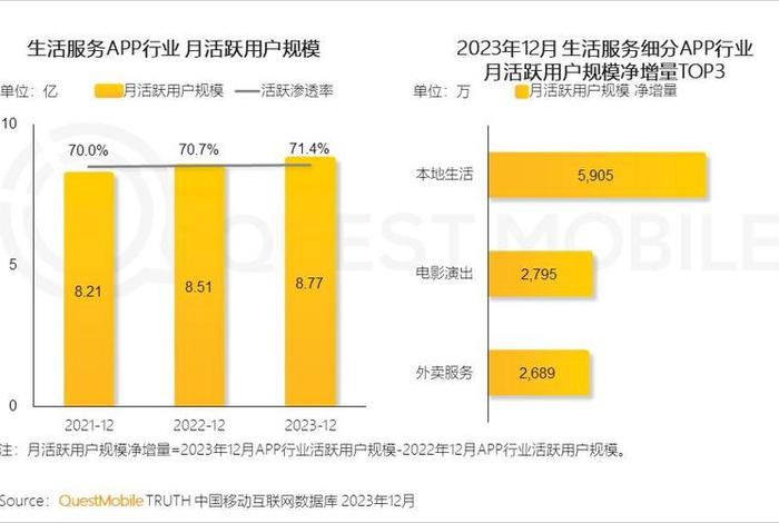 中国移动电商;中国移动电商用户规模 中国移动电商;中国移动电商用户规模