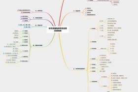 电商快手直播；快手直播电商运营必备指南