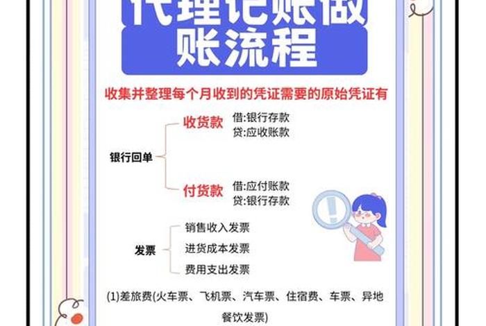 跨境电商的账务处理流程和税务问题(跨境电商财务做账流程) 跨境电商的账务处理流程和税务问题(跨境电商财务做账流程)