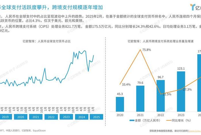 跨境电商支付平台发展现状 - 跨境电商支付平台发展现状如何 跨境电商支付平台发展现状 - 跨境电商支付平台发展现状如何