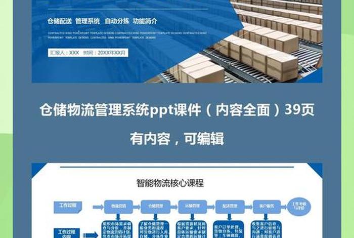 电商物流仓储管理；电商仓储物流中心运营方案