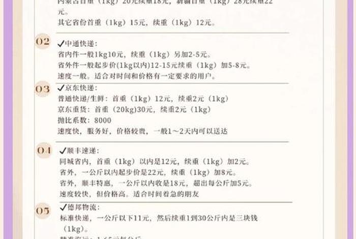 电商寄快递收费标准价格表、电商寄快递收费标准价格表图片