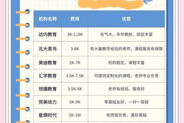 如何做跨境电商培训 如何做跨境电商培训课程 如何做跨境电商培训 如何做跨境电商培训课程