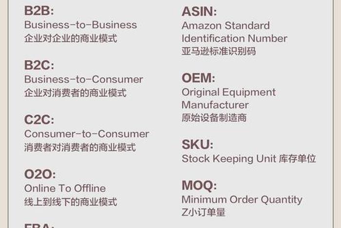 电商名词术语（电商名词术语大全）