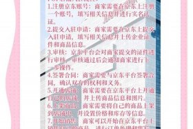 电商pop模式含义（电商pop模式含义是什么）