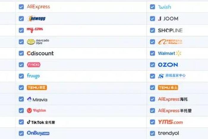 土耳其电商平台trendyol平台佣金 - 土耳其电商平台排名 土耳其电商平台trendyol平台佣金 - 土耳其电商平台排名