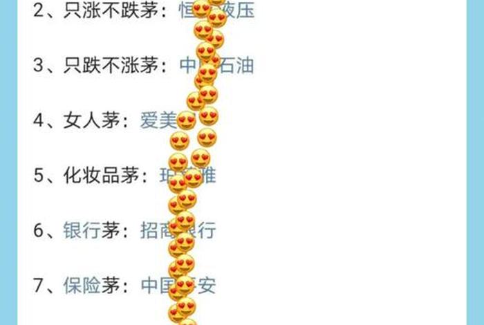 电商概念股一览（电商概念股龙头一览）