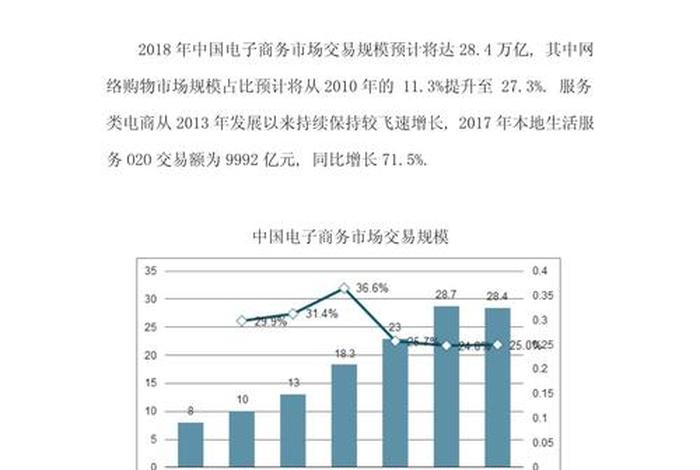 电商竞争分析（电商行业的竞争状况）
