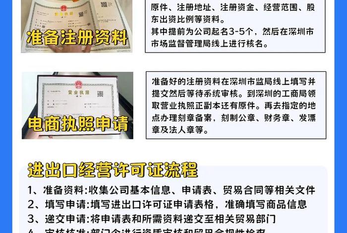 跨境电商公司注册需要多少钱一个月,跨境电商公司注册需要多少钱一个月呢 跨境电商公司注册需要多少钱一个月,跨境电商公司注册需要多少钱一个月呢
