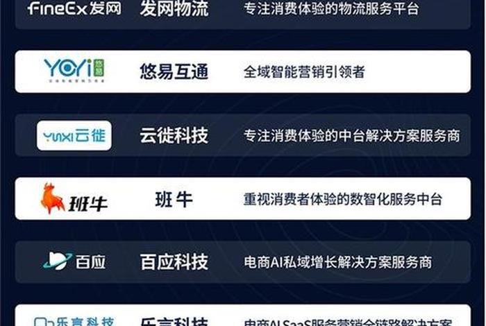 碧橙电商合作哪些品牌 碧橙电商合作哪些品牌好