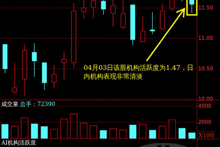 002127南极电商股干啥的(002127南极电商股票属于什么板块) 002127南极电商股干啥的(002127南极电商股票属于什么板块)