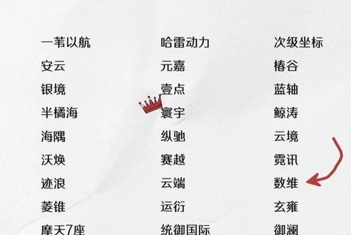 跨境电商公司取名字大全;跨境电商公司取名字大全免费查询 跨境电商公司取名字大全;跨境电商公司取名字大全免费查询