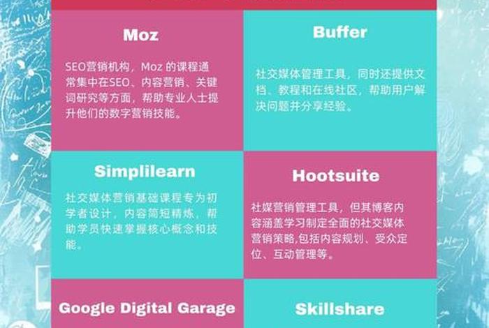 零基础学电商免费课程(零基础学电商免费课程有哪些) 零基础学电商免费课程(零基础学电商免费课程有哪些)