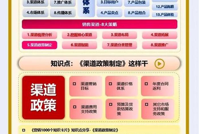 电商渠道销售模式优点(电商渠道销售模式优点和缺点) 电商渠道销售模式优点(电商渠道销售模式优点和缺点)