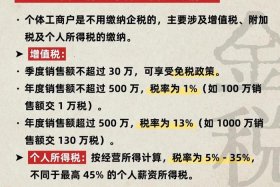 电商需要交税吗（电商需要交税吗什么时候交）