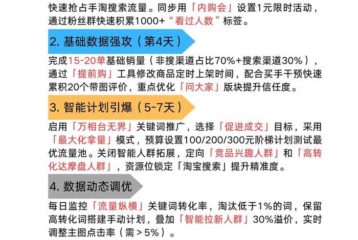 做电商怎么做才能快速出单,做电商怎么做才能快速出单子 做电商怎么做才能快速出单,做电商怎么做才能快速出单子
