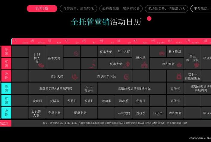 有哪些跨境电商平台可以全托管 - 有哪些跨境电商平台可以全托管的 有哪些跨境电商平台可以全托管 - 有哪些跨境电商平台可以全托管的