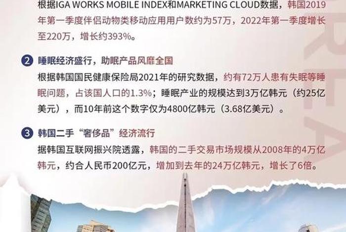 韩国电商平台排名表,韩国电商平台排名表最新 韩国电商平台排名表,韩国电商平台排名表最新