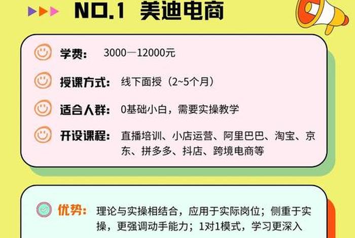 电商是什么专业学的、电商是什么专业学的课程