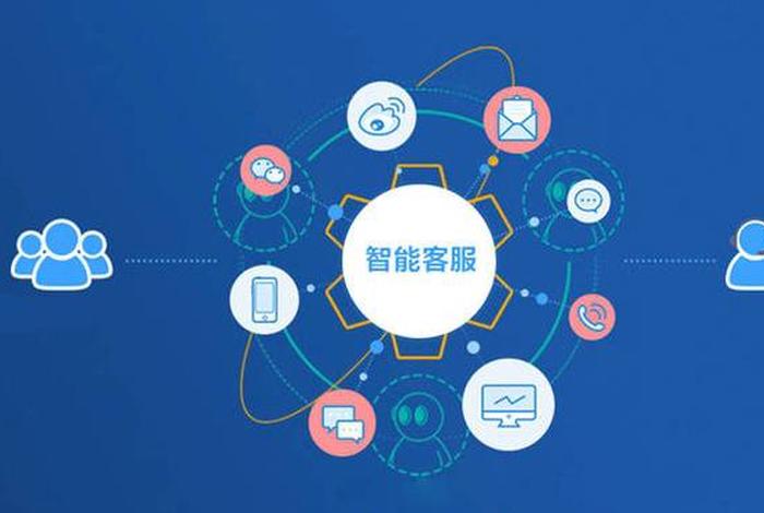 电商智能客服系统推荐 - 智能客服系统哪个好