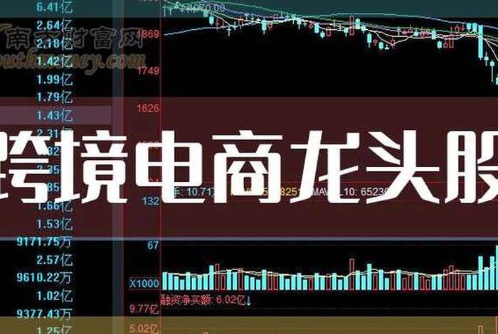 跨境电商股票有哪些 跨境电商股票有哪些龙头股 跨境电商股票有哪些 跨境电商股票有哪些龙头股