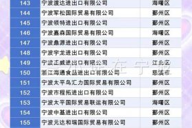 宁波电商公司排名前十、宁波电商公司排名前十名