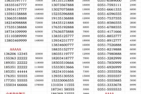 电商手机号码、电商手机号码是什么意思