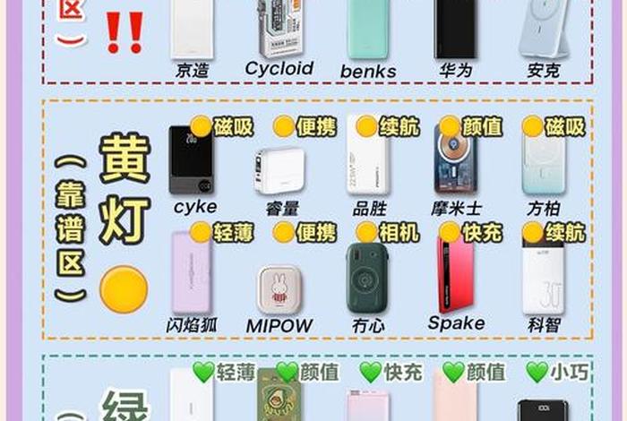 电宝上架 充电宝上架到哪个类目 电宝上架 充电宝上架到哪个类目