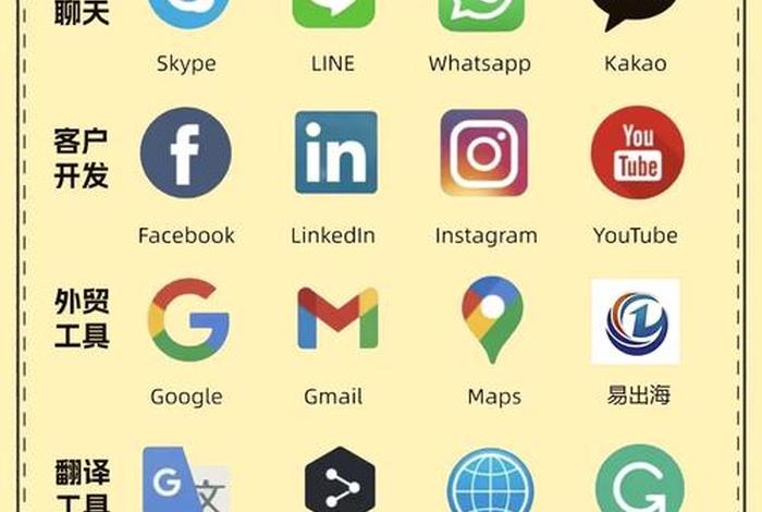 国外电商网站，国外电商网站大全