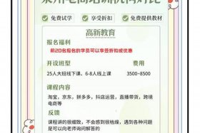 泉州跨境电商培训机构一览表，泉州东海跨境电商培训