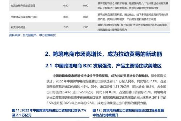 深圳赛维跨境电商是做什么的 - 深圳赛维跨境电商是做什么的公司 深圳赛维跨境电商是做什么的 - 深圳赛维跨境电商是做什么的公司