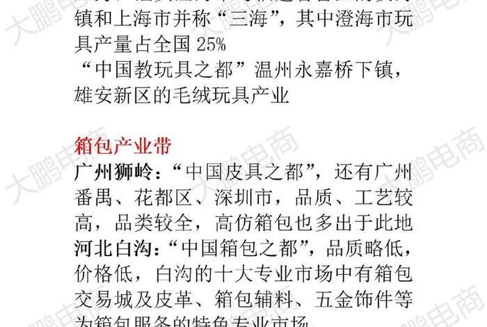 电商 运营 源头、电商 运营 源头有哪些