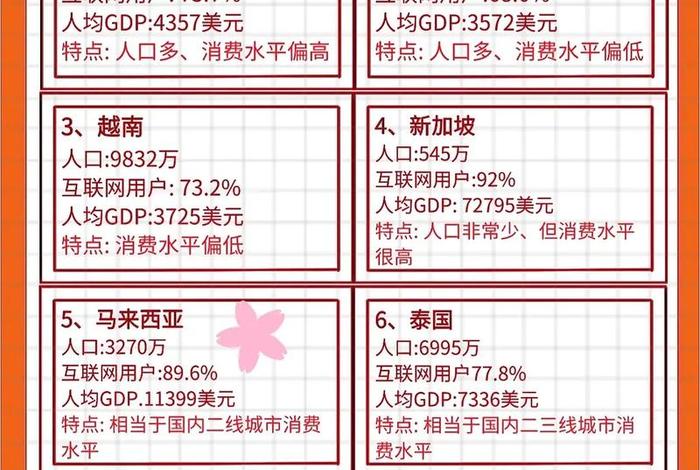 跨境电商虾皮一般的收入;虾皮跨境电商一年收入 跨境电商虾皮一般的收入;虾皮跨境电商一年收入