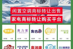 17家电商平台被点名、17家电商平台被点名了