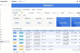 跨境电商erp软件 - 跨境电商erp软件 深圳 迅