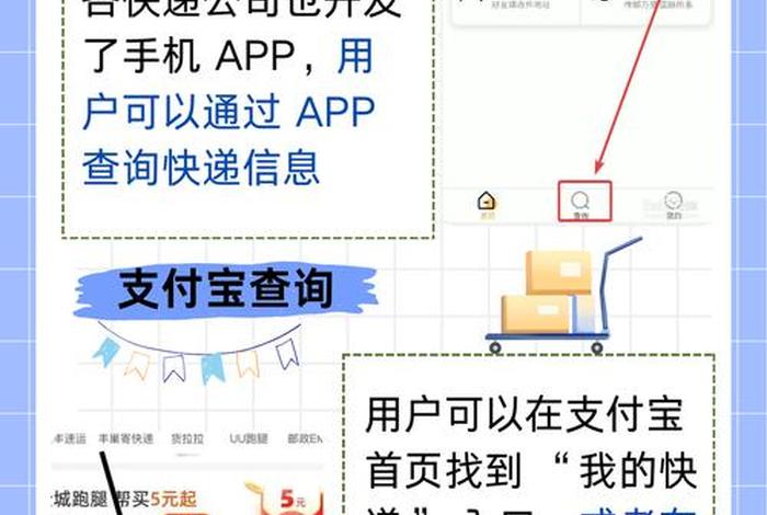 电商快递查询；邮政电商快递查询