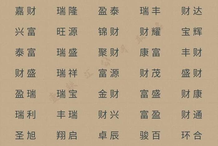 电商起名大全(电商起名大全带吉祥字) 电商起名大全(电商起名大全带吉祥字)