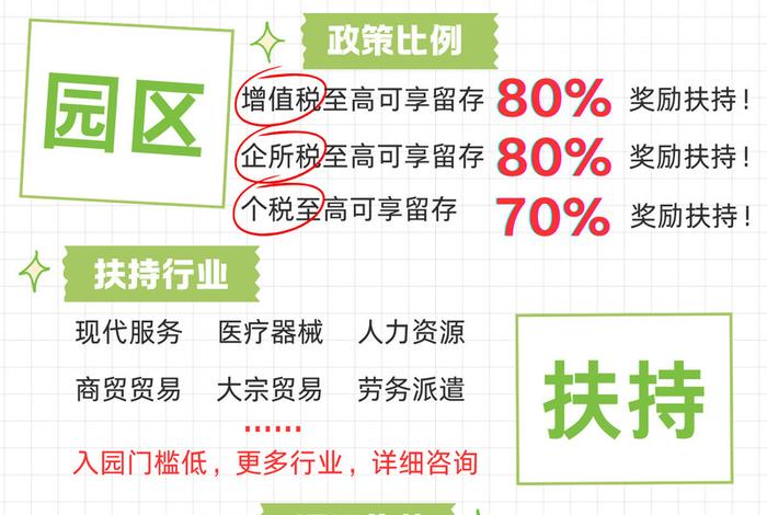 电商招商平台;电商平台招商入驻规则 电商招商平台;电商平台招商入驻规则