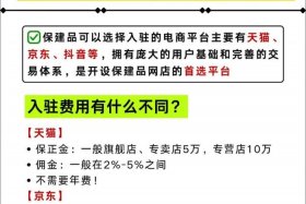 保健食品如何做跨境电商（保健食品如何做跨境电商销售）