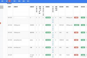 多商户电商系统 电商多用户商城源码