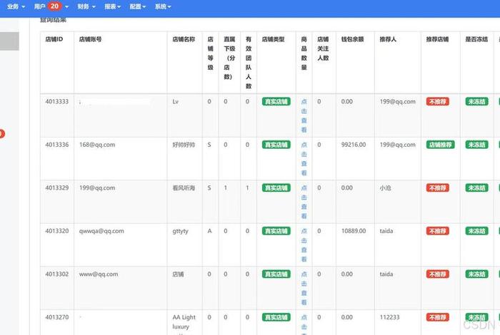 多商户电商系统 电商多用户商城源码 多商户电商系统 电商多用户商城源码