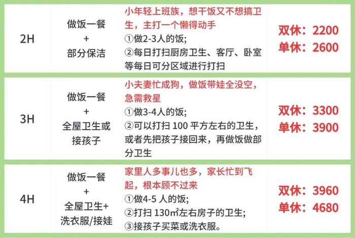 北京电商运营工资一般多少,北京电商运营工资一般多少钱 北京电商运营工资一般多少,北京电商运营工资一般多少钱